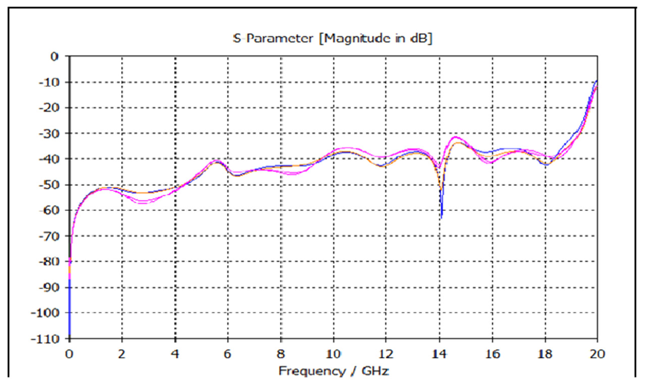 0.8-Pitch Connector algemien Yntroduksje (15)