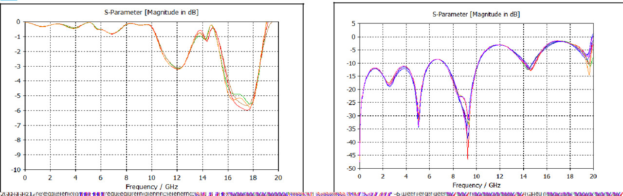 0.8 mm Ceangal Bòrd gu Bòrd - 15.7mm àirde fem ( (6)