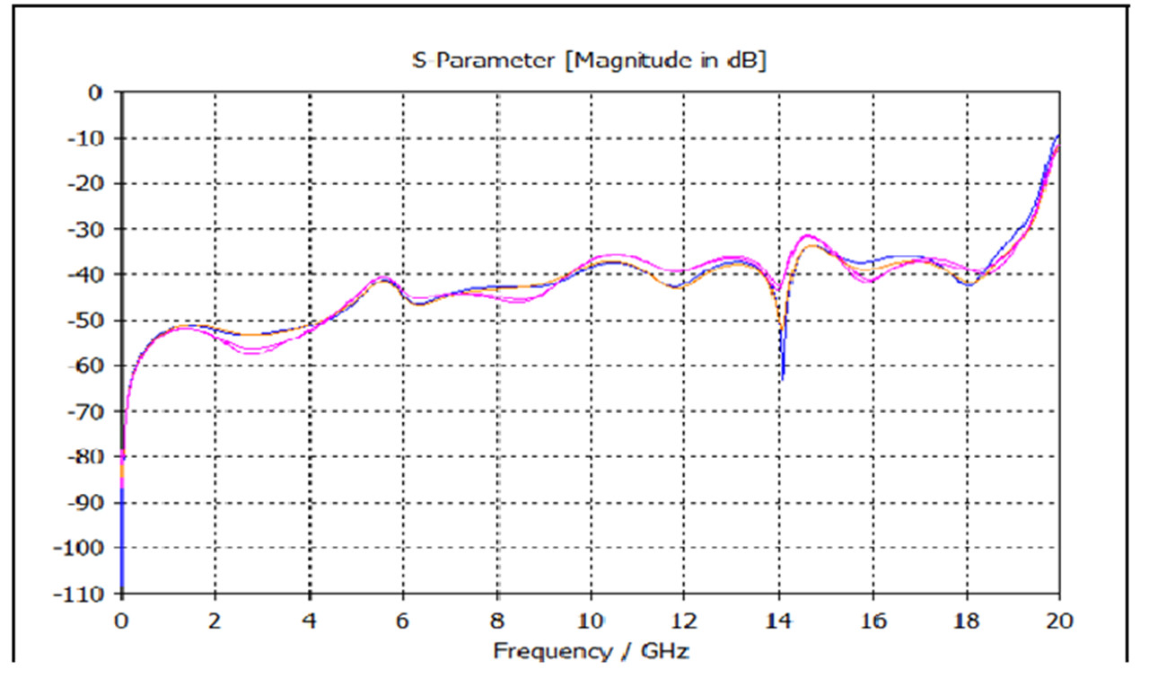 0,8 mm girêdana panelê bi panelê - 15,7 mm Bilindahiya Fem ( (8)