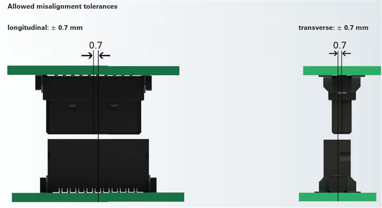 1.27mm SMC Connector SOCKET (12) ခု