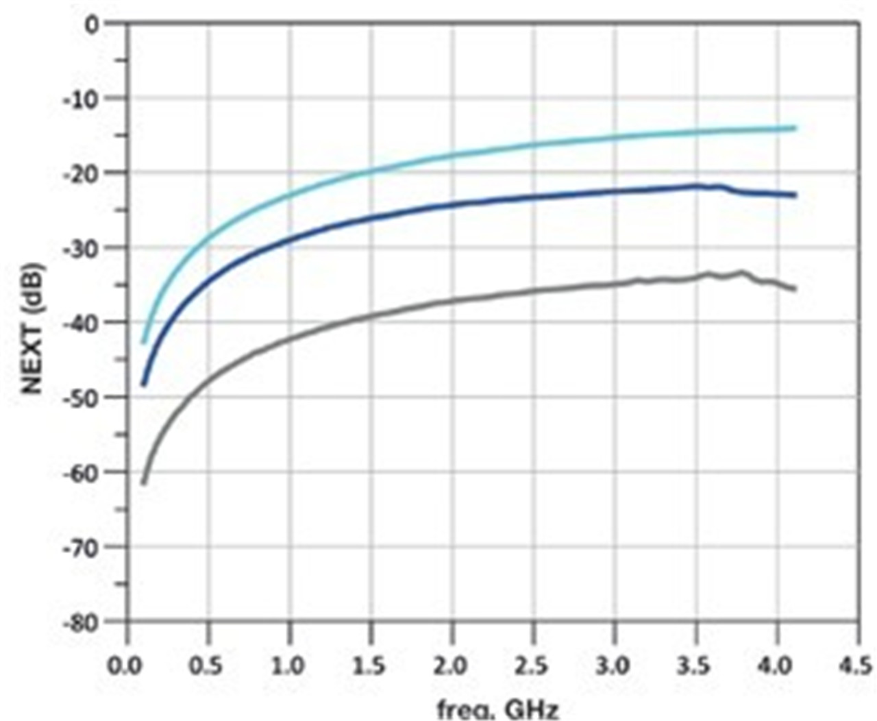 1.27mm SMC KONEKTOR SOCKET (2)